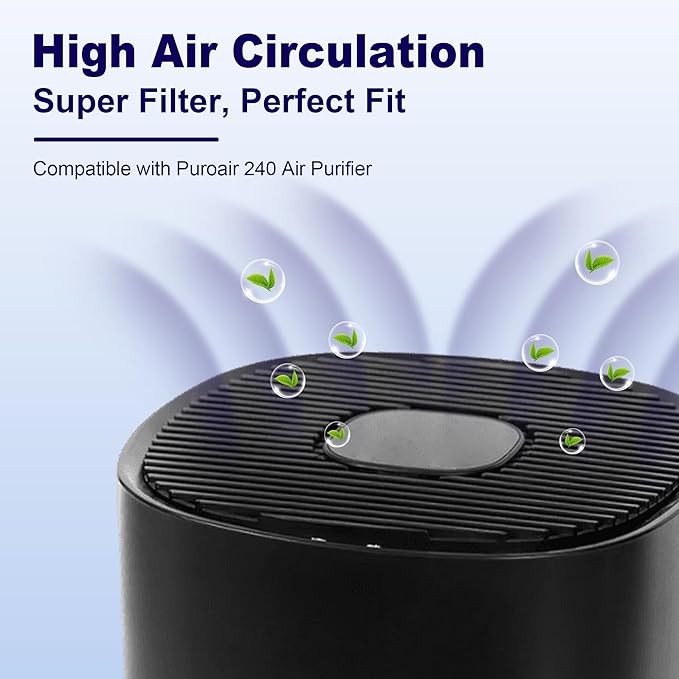240 True HEPA 14 Pet Allergy Replacement Filter Compatible with Puroair 240, 3-in-1 True HEPA Filter Replacement, Grade True HP-14 with Activated Carbon Filter, 1 Pack, Yellow