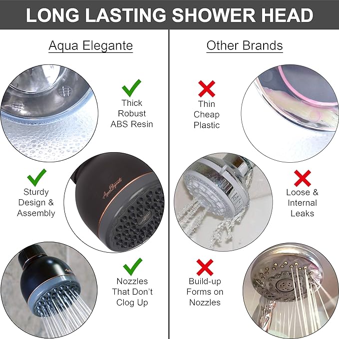 Aqua Elegante 3 Inch High Pressure Shower Head - Best Pressure Boosting, Wall Mount, Bathroom Showerhead For Low Flow Showers, 1.8 GPM - Oil-Rubbed Bronze & California Certified