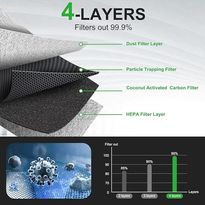 2pcs Set Activated Carbon Cabin Air Filter for Mazda 3 (2019-2025), CX-30 (2020-2023), CX-50 (2023-2025); Replace BDTS-61-J6X, BDTS61J6X