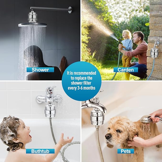 Upgrade Shower Filter -Shower Head Filter for Hard Water,20-Stage Shower Head Filter with 1 Replaceable Filter Cartridges,High Output Shower Water Filter for Removing Chlorine and fluoride-Chrome
