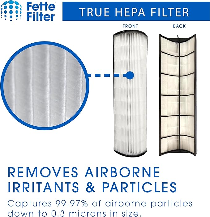 2-in-1 True HEPA Replacement Filter Compatible with Pure Enrichment PureZone Elite 4-in-1 Air Purifier (PEAIRTWR), Carbon Activated Pre-filter + True HEPA Air Filter, 2 Pack