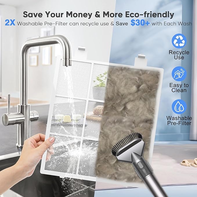 Air Purifiers for Home Large Room Up to 3000 FtΒ² with 2xH14 HEPA Filters, Air Purifiers for Pets Bedroom with Washable PreFilters, 2 TIMES Purification Speed In Turbo Mode for Dust, Hair, Odor