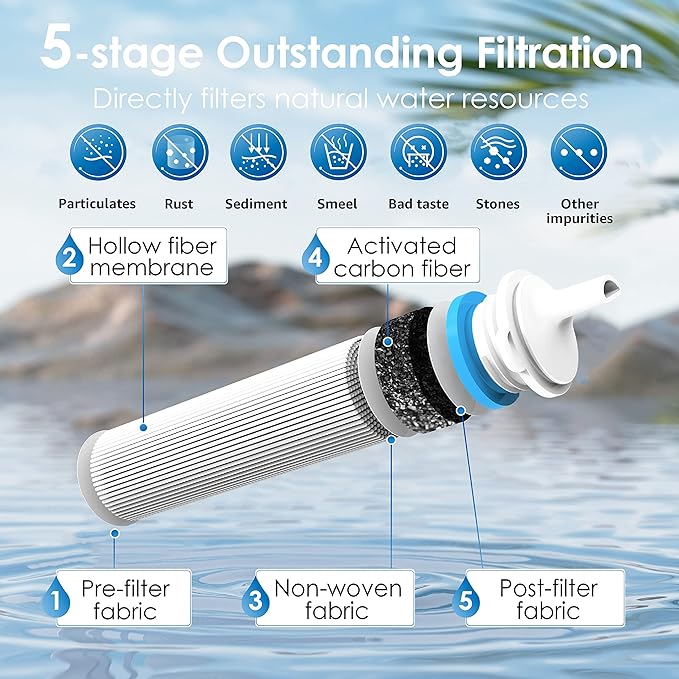 Waterdrop Gravity Water Filter Straw, Camping Water Filtration System, Water Purifier Survival for Travel, Backpacking and Emergency Preparedness, 1.5 gal Bag, 0.1 Micron, 5 Stage Filtration, Blue