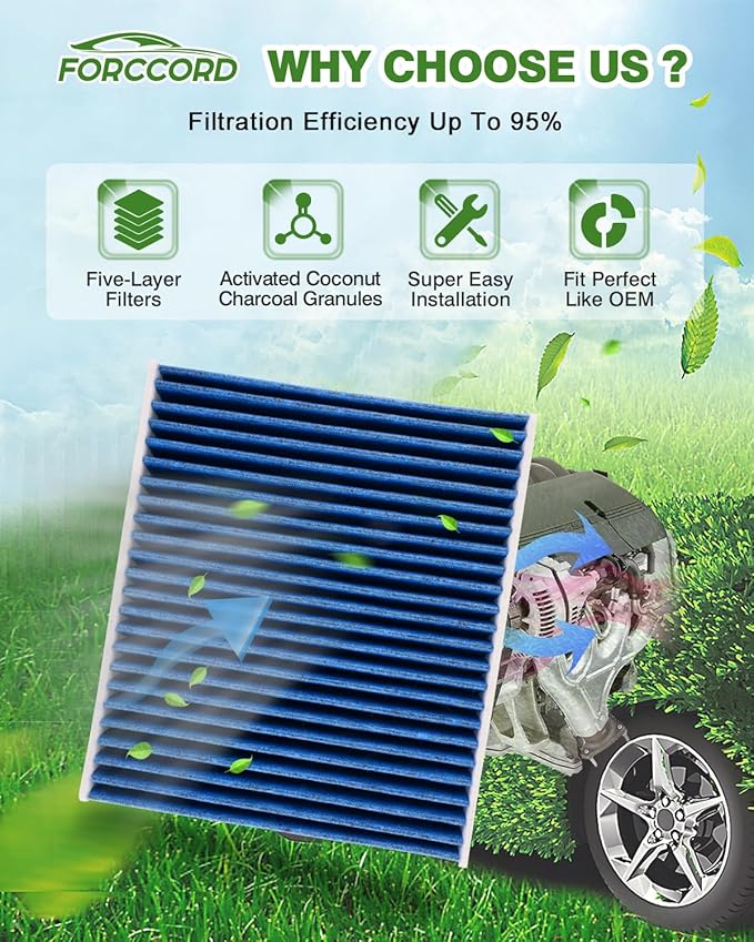 Cabin & Engine Air Filter Fit for Hyundai Elantra 2021-2026 L4 1.6L, Elantra 2021-2026 L4 2.0L, Elantra N 2022-2026 L4 2.0L Air Filter Replace#97133L1000 28113AA100 (NOT FOR HYBRID!)