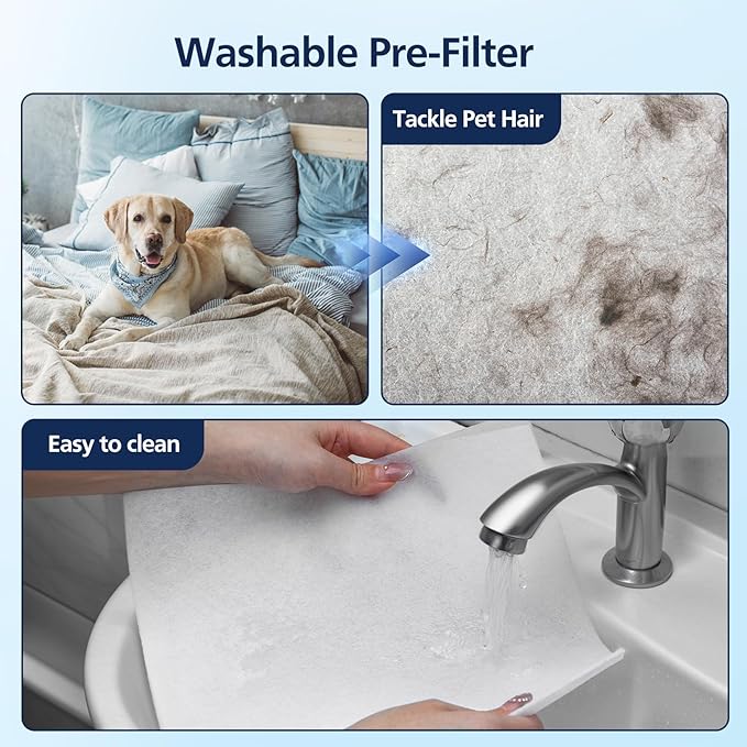 PR1 Replacement Filter for Mooka PR1 Air Purifier for Home Large Room up to 2200sq.ft, 2 Pack 3-in-1 HEPA Activated Carbon, with 4Pcs Washable Filter for Pets,Yellow