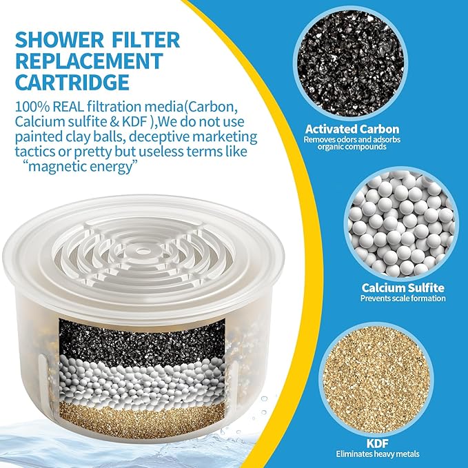 Shower Head Filter Replacement Cartridge Compatible with All Canopy Handheld & Fixed Filtered Shower Head,For Hard Water Remove Chlorine And Other Impurities,2 Pack