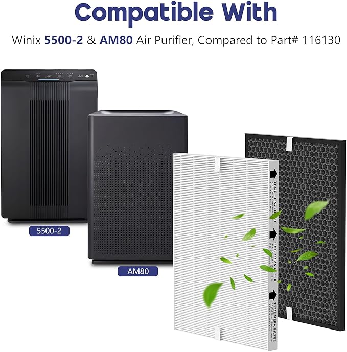 116130 Replacement Filter Compatible with Winix 5500-2 Am80 Plasmawave Air Puri-Fier, 3 Premium Filters and 3 Activated Carbon Pre-Filters, Compared to Part # 116130, 2 Set