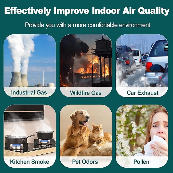 Vital 100S HEPA Air Purifier Filter Replacement, Compatible with LEVOIT Vital 100S and Vital 100S-P Air Purifier, Vital 100S-RF, LRF-V102-WUS, 2-in-1 High-Efficiency Activated Carbon, 2 Pack