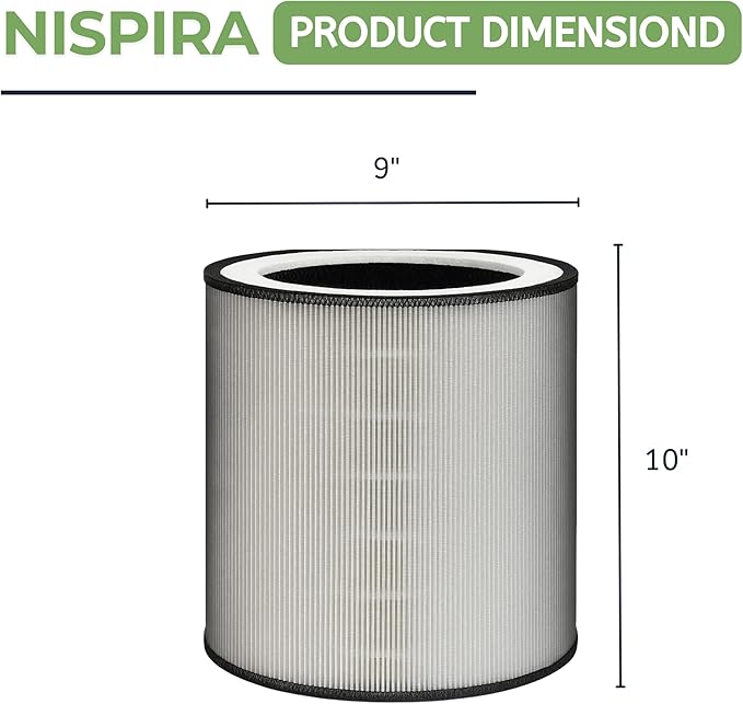 Nispira C610 Replacement Filter Z for Winix C610 Air Purifier 1712-0121-00 H13 Grade True HEPA with Activated Carbon, 3 Packs