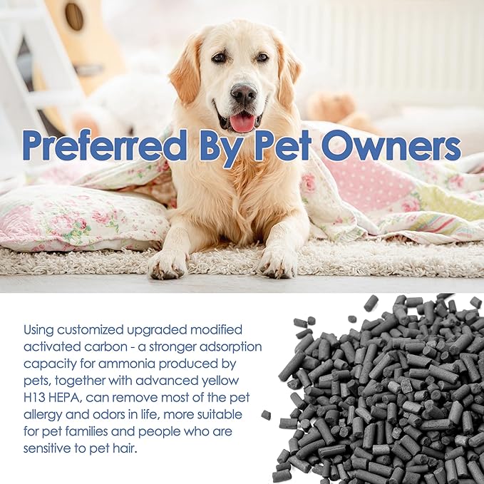 VK-6067B 2-Pack Pet Allergy Filter Compatible with Vremi & Hokeki Air Purifiers, 360 H13 True HEPA & Activated Carbon Filter for Pet Care