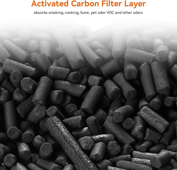 AIRROMI A2002 HEPA Air Purifier Replacement Filter, 3-In-1 Original Filter, Remove 99.97% of 0.3 Micron Particle 1 Pack White Activated Carbon