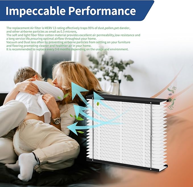 1 Pack 213 Filter Replacement Compatible with AprilAire 213 Whole House Air Purifiers Models,1210,1620,2210,2216,3210,4200,MERV 13 Furnace Filter Replacement,20x25x4inch