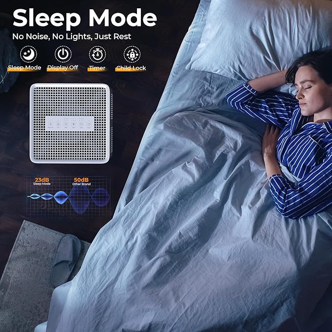 Air purifier for Home Bedroom Up to 1937ftยฒ, HEPA 13 Air Filter with Washable Coarse Filter for Pets Pollen Odor, Eco/Auto/Sleep Mode Air Purifier with Essential Oil Diffuser