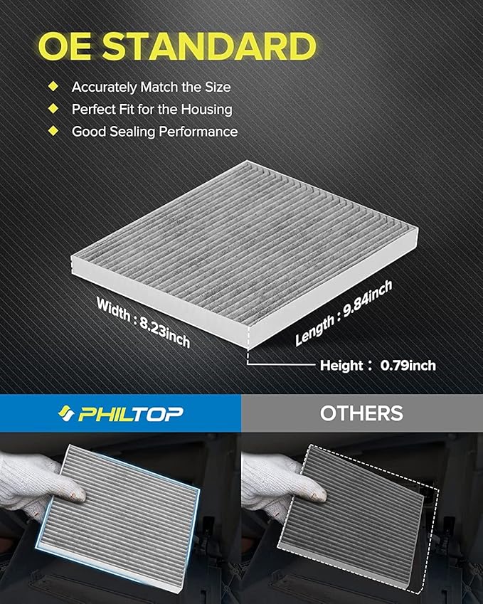 PHILTOP Cabin Air Filter, Replacement for CF12283, Pacifica (2017-2021), Voyager (2020-2021), Grand Caravan (2021), Premium Cabin Filter with Activated Carbon Filter Up Dust Pollen Odor