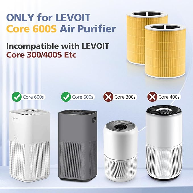 Core 600S Pet Care Replacement Filter for LEVOIT Core 600S & Core 600S-P Air Purifier, 3-in-1 HEPA, High-Efficiency Activated Carbon, Core 600S-RF-PA, 1 Pack, Yellow