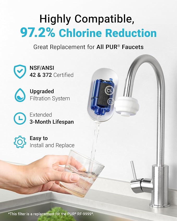 4 Pack Faucet Filter Replacement for All PUR®Plus, PUR® Water Filter Replacement, Pur® Filter Replacement RF-9999®, NSF 42 Certified, 1200-Gallon Long Lifespan, AQUA CREST