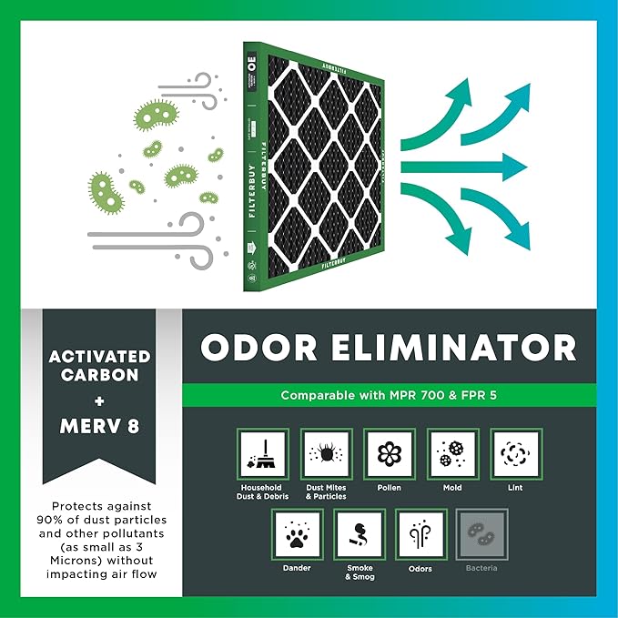Filterbuy 10x24x1 Air Filter MERV 8 (MPR 700) Odor Eliminator Replacement (4-Pack), Electrostatic Pleated HVAC AC Furnace Filters w/Activated Carbon, Made in USA (Actual Size: 9.50 x 23.50 x 0.75)