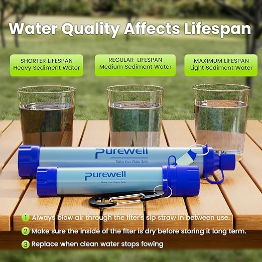 Purewell Outdoor Water Filter Personal Water Filtration Straw Emergency Survival Gear Water Purifier for Camping Hiking Climbing Backpacking(3pcs)