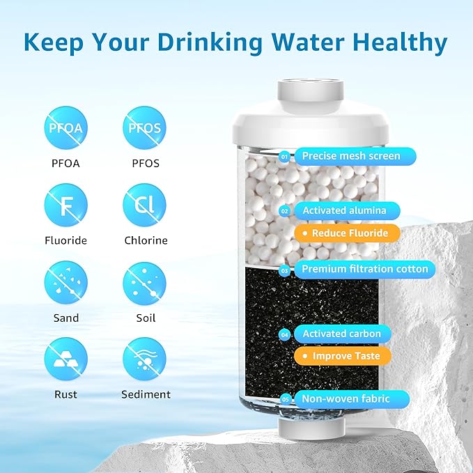 AQUA CREST Fluoride Water Filter, Replacement for Berkeyยฎ PF-2ยฎ Fluoride Reduction Elements, Berkeyยฎ Gravity Filtration System, NSF/ANSI 372 Certified, Pack of 2