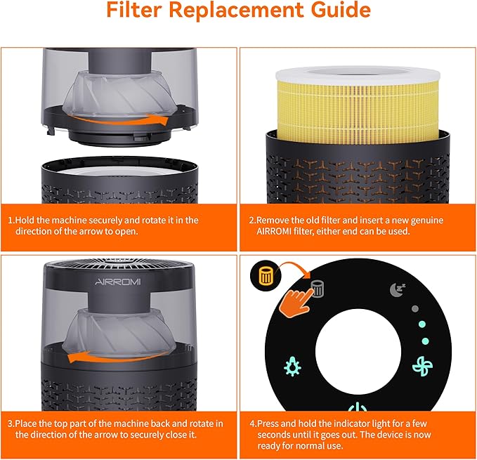 AIRROMI A2002 Original Air Purifier Filter ,Removes 99.97% of 0.3 Micron Particles, Ideal for Pet Hair, Dander, Dust, Pollen