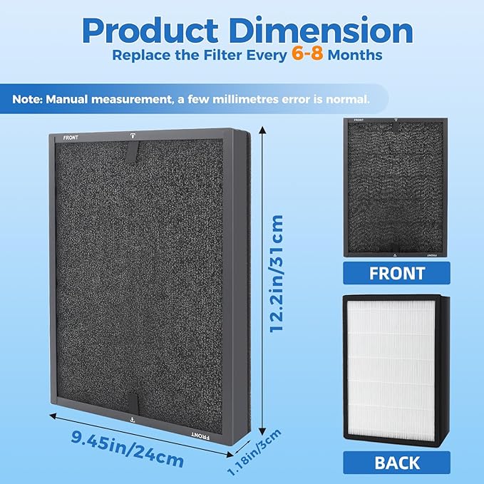 1 Pack HAP602 Replacement Filter Compatible with ECOSELF HAP602 HAP602WF Air Purifier, 3-in-1 Filtration H13 True HEPA HAP602WF Replacement Filter (1 Pack)