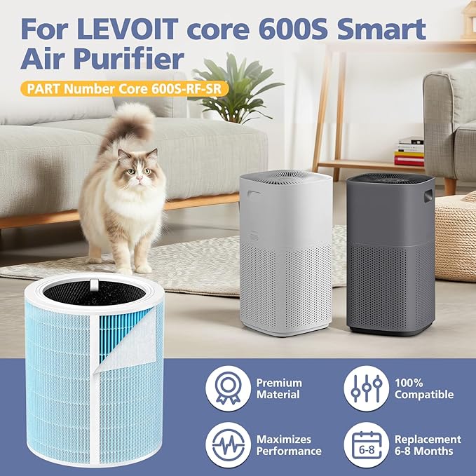 Core 600S Smoke Remover Replacement Filter for LEVOIT Core 600S & Core 600S-P Air Purifier, 3-in-1 High-Efficiency Activated Carbon Filter, Core 600S-RF-SR, 1 Pack, Blue