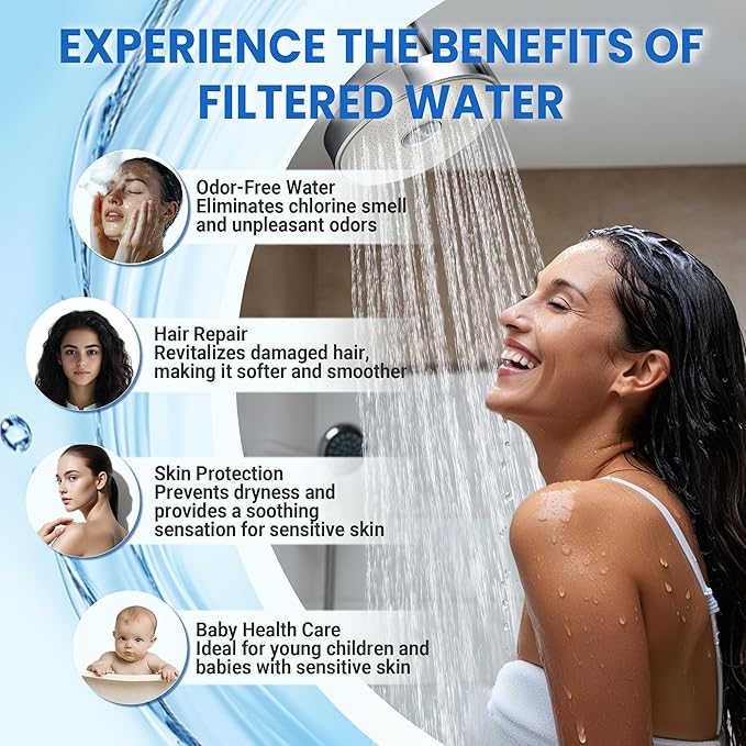 IceJoy Shower Filter Replacement Cartridge, Shower Head Filter Refill, for Hard Water Chlorine Heavy Metal, Skin Hair, Fit Any Similar Design Shower Water Filter