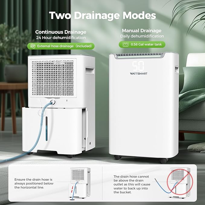 4,500 Sq.Ft Dehumidifier for Basement with Drain Hose, 50 Pint Dehumidifiers for Large Home with Three Operation Modes, Intelligent Humidity Control, 24HR Timer for RV, Bathroom, Bedroom