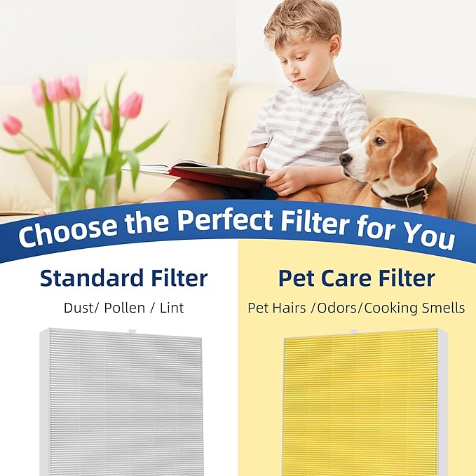 116130 Replacement Filter H for Winix 5500-2 5510 AM80 Air Purifier, 2 Pack H13 TRUE HEPA and Activated Carbon Filter by APPLIANCEMATES