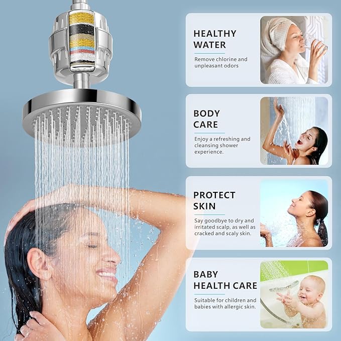 Voolan 2 Pack Replacement Shower Filter Cartridge -20 Stage Hard Water Shower Filter For Remove Chlorine And Heavy Metals, Water Softening - Reduces Dry Itchy Skin