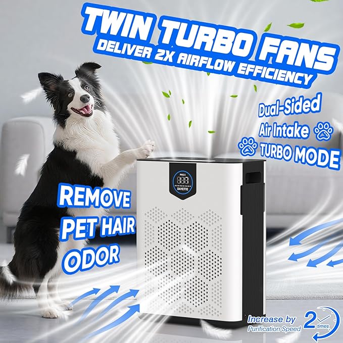 Air Purifiers for Home Large Room Up to 3000 FtΒ² with 2xH14 HEPA Filters, Air Purifiers for Pets Bedroom with Washable PreFilters, 2 TIMES Purification Speed In Turbo Mode for Dust, Hair, Odor