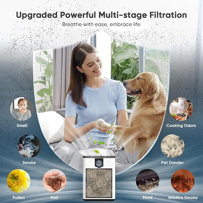 Air Purifiers for Home Large Room Up to 3000 FtΒ² with 2xH14 HEPA Filters, Air Purifiers for Pets Bedroom with Washable PreFilters, 2 TIMES Purification Speed In Turbo Mode for Dust, Hair, Odor
