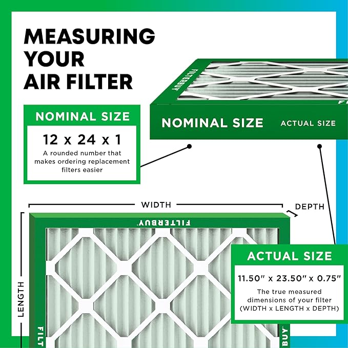 Filterbuy 12x24x1 Air Filter MERV 8 (MPR 700) Odor Eliminator Replacement (4-Pack), Electrostatic Pleated HVAC AC Furnace Filters w/Activated Carbon, Made in USA (Actual Size: 11.50 x 23.50 x 0.75)