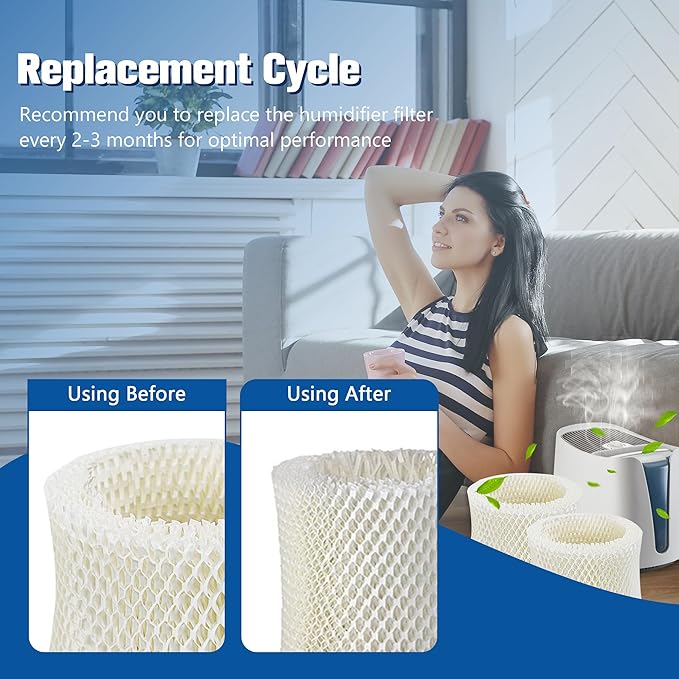 Funmit Humidifier Filters Replacement for Honeywell Humidifier Filter HAC-504 HAC-504AW and Honeywell Filter A, Replacement for Honeywell HCM-350 HCM-500 HCM600 Cool Mist Humidifiers, 4 Pack, White
