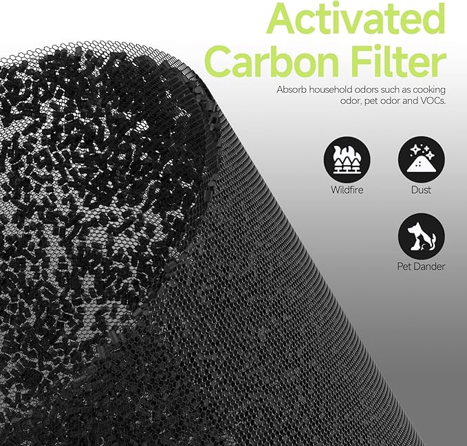 Cayman 608 320 H13 True HEPA Replacement Filters Compatible with Okaysou Cayman 608, Cayman 320 Air Cleaner Purifier, 3-in-1 Filter of True HEPA, Activated Carbon and Fine Pre-Filter, 4 Packs