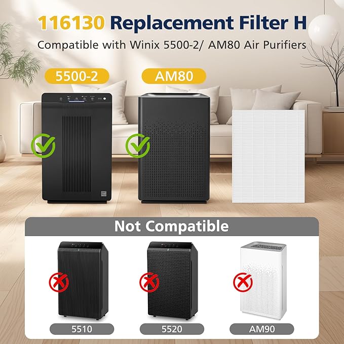 116130 Replacement Filter H Compatible with Winix 5500-2/ AM80 Air Purifi-ers, HEPA Filter for Dust Pollen Hair Pet Dander Smoke, 3 Pack (White)