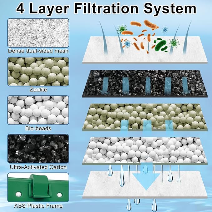 16 Pack Medium Filter Cartridges for Whisper Bio-Bag Filters, Aquarium Replacement Filter Cartridges for Whisper Filters Replacement Filter Cartridges for Whisper Filters 10i/IQ10/PF10 and ReptoFilter