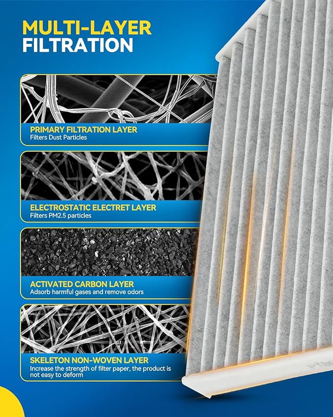 PHILTOP Cabin Air Filter,Replacement for CF11666, 2009-2012 Elantra with Activated Carbon Filter Up Dust Pollen Odor