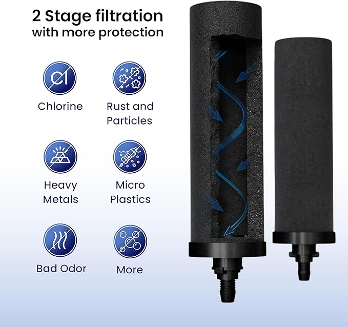 NSF Certified Smart Carbon (Black) Replacement Filter Elements - Pack of 2 Filters for Phoenix Gravity Water Filters, Replacement for Berkeyยฎ BB9-2, Waterdrop & Other Countertop Water Filters