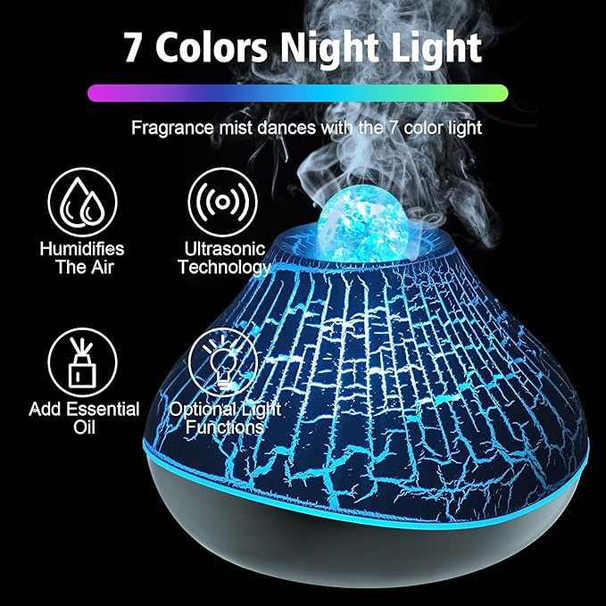 Essential Oil Diffusers for Home, 160ml Small Aromatherapy Diffuser with Auto Shut-Off Home Fragrance Aroma Diffuser with 7 LED Color Night Light Mini Humidifiers for Bedroom