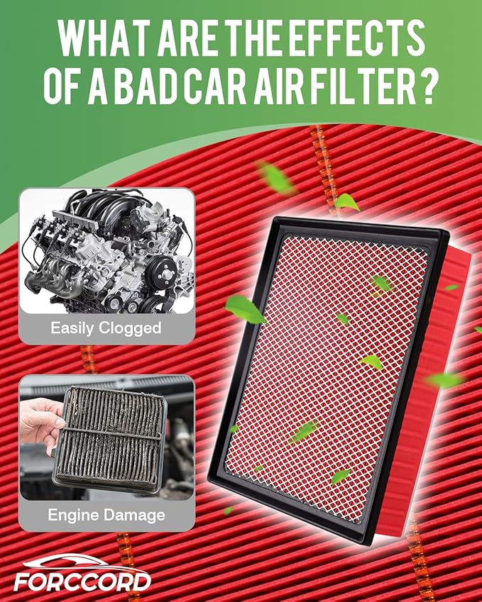 Cabin & Engine Air Filter Fits for Toyota Camry 2018 2019 2020 2021 2022 2023 2024 (3.5L/2.5L) Activated Carbon Cabin Filter Replacement CA12377 CF12157 (Not for Hybrid!)