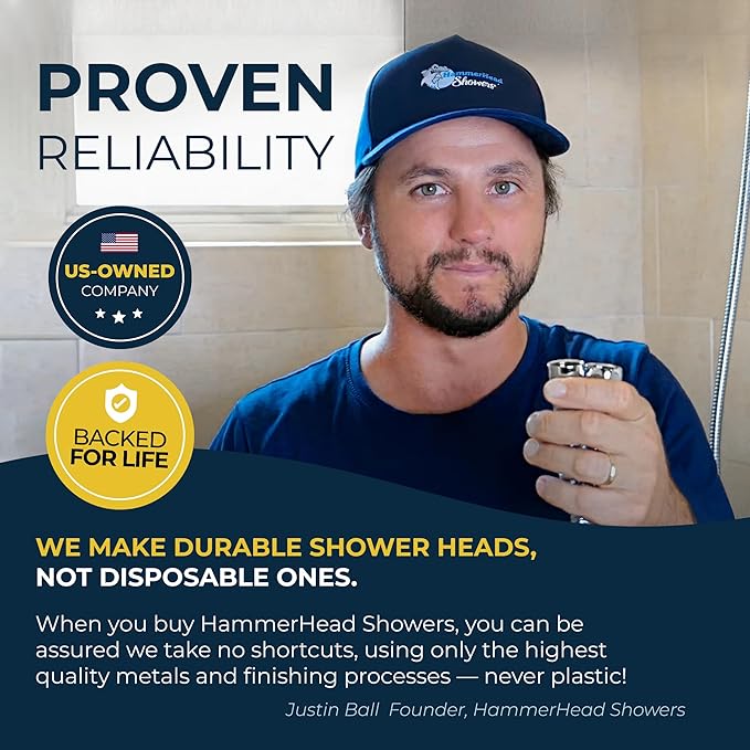 HammerHead Showers® Solid Metal Shower Head Filter – KDF 55 Shower Filter, High Pressure Universal Shower Filters to Remove Toxic Chemicals – Removes Chlorine and Heavy Metals – Matte Black
