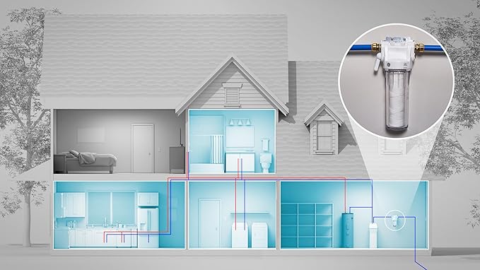 GE FXWSC Whole House Water Filter, Replacement for Water Filtration System, NSF Certified: Reduces Sediment, Rust & Other Impurities, Replace Every 3 Months for Best Results, 2 Filters