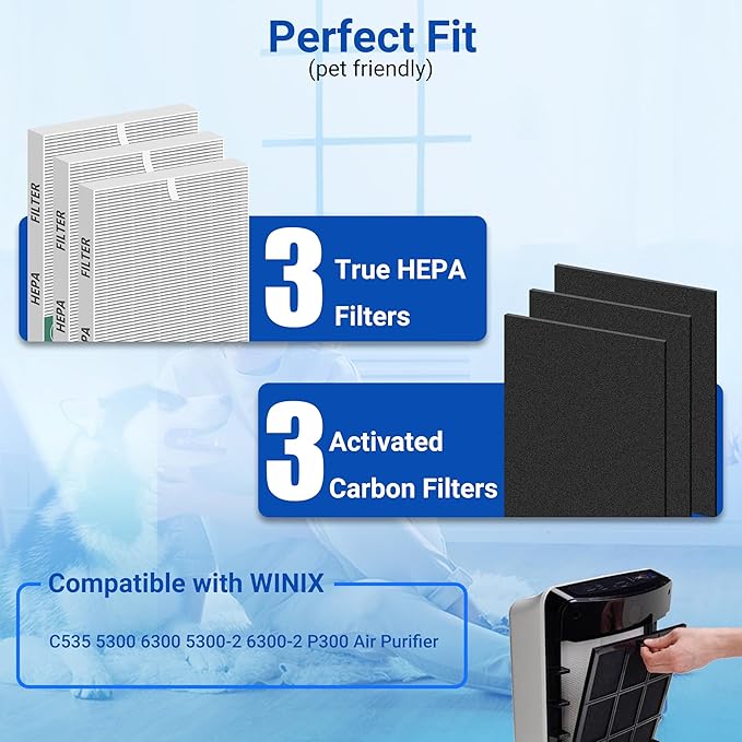115115 Filter A Replacement Compatible with Winix PlasmaWave Air Purifier C535 5300 5300-2 6300 6300-2 5000 9000 C909 AM90,3 Pc H13 True Size 21 Filters and 3 Pc Carbon Pre-filters,By Improvedhand