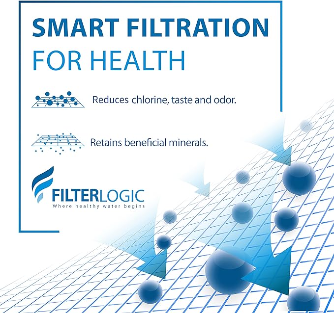 Filterlogic 3US-PF01 Replacement Filter, Replacement for Filtrete® 3US-PF01, 3US-MAX-F01H, 3US-PF01H, Delta RP78702, Manitowoc K-00337, K-00338, HF20, HF25, HF27, HF25-S, HF20-I, Pack of 1