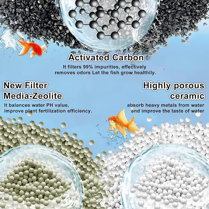16 Pack Medium Filter Cartridges for Whisper Bio-Bag Filters, Aquarium Replacement Filter Cartridges for Whisper Filters Replacement Filter Cartridges for Whisper Filters 10i/IQ10/PF10 and ReptoFilter