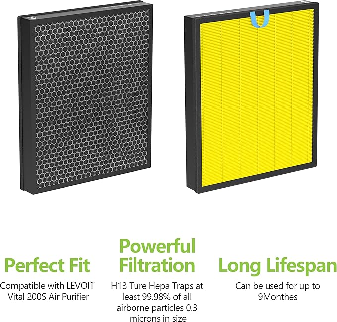 2 Pack Vital 200S Pet Replacement Filter Compatible with LEVOIT Vital 200S Air Purifier, 3-in-1 H13 True HEPA and High-Efficiency Activated Carbon Filter Vital 200S-RF-PA(LRF-V201-YUS) Yellow