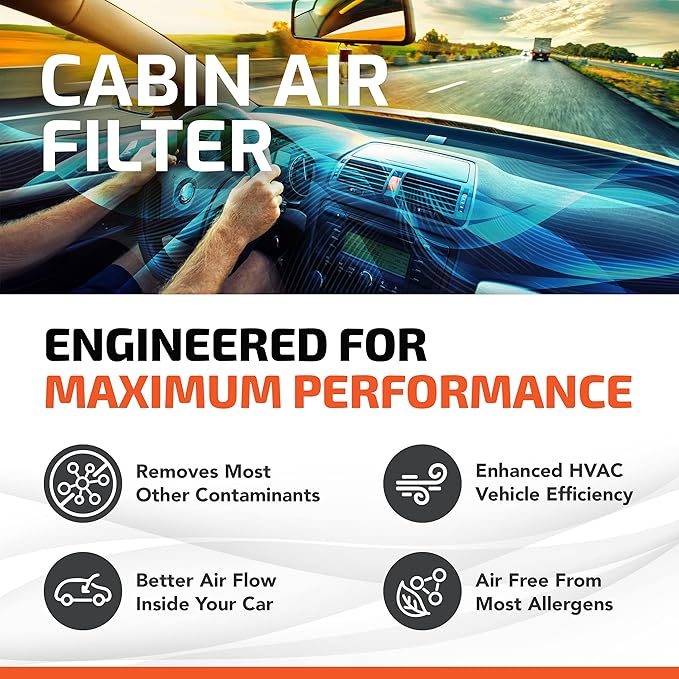 Cabin Air Filter Replacement - Made in USA - Compatible with Various Volvo Trucks VAH/VH/VHD/VNM/VN & VNL/VNL 300/VNX/VT/9700 Series, Autocar Trucks Xpeditor - Replaces O.E. 20435801 - Pack of 6