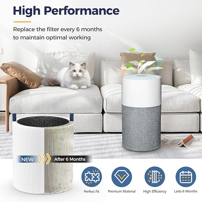 2 Pack 511 Replacement Filter Compatible with Blueair Blue Pure 511 Air Purifier, 2-in-1 HEPA Filters with Particle and Activated Carbon Replacement Filter (Not Fit for 511 Auto)