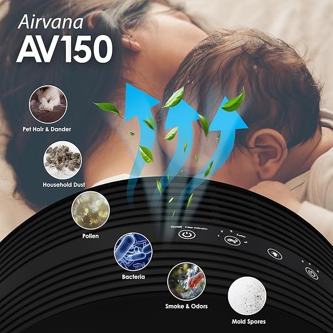 AV150AP True HEPA Tabletop Air Purifier, White